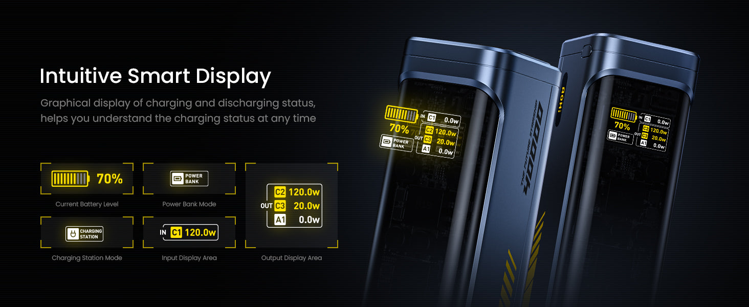 AOHI Starship 40000mAh Power Bank 140W Charger with USB-C to USB-C Cable, 2-in-1 Charging Station + Power Bank 26 AOHI Starship 40000mAh Power Bank 140W Charger with USB-C to USB-C Cable, 2-in-1 Charging Station + Power Bank 3