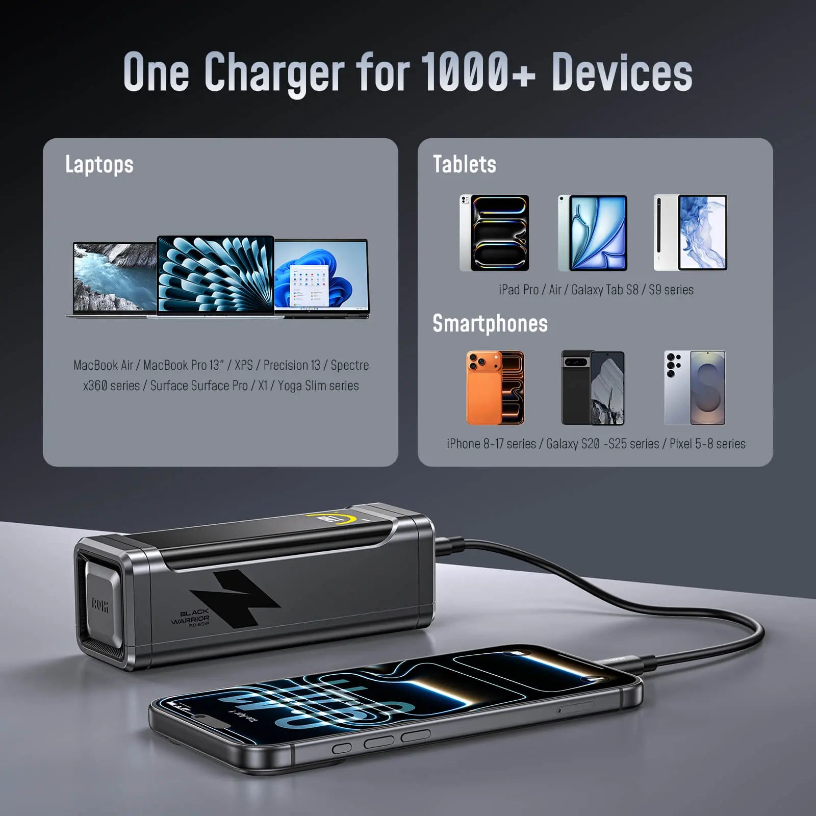 [NEW] AOHI The BLACK WARRIOR 10,000mAh 65W PD3.0 LED Display Power Bank with 240W C-C Cable - AOHi