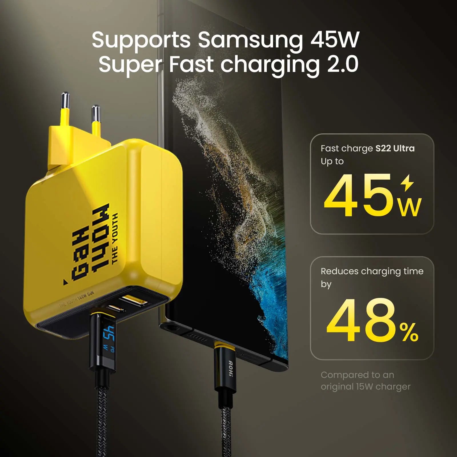 AOHI The Youth 140W PD3.1 GaN 3-Port Fast Charger (EU) AOHi