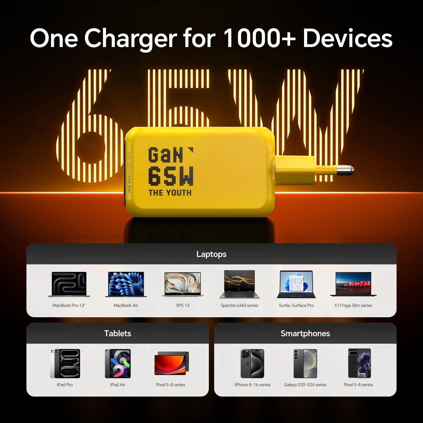 AOHI THE YOUTH PD/ PPS 65W GAN 3-Port Foldable Charger (EU) AODA INTERNATIONAL LIMITED