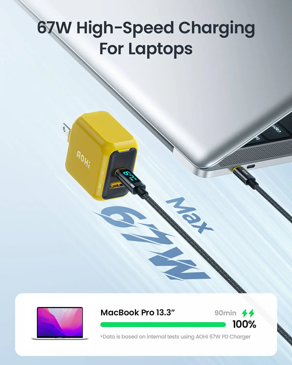 AOHI Magcube 67W Dual-Port Foldable GaN Charger with LED Cable Yellow (EU) AOHI Tech