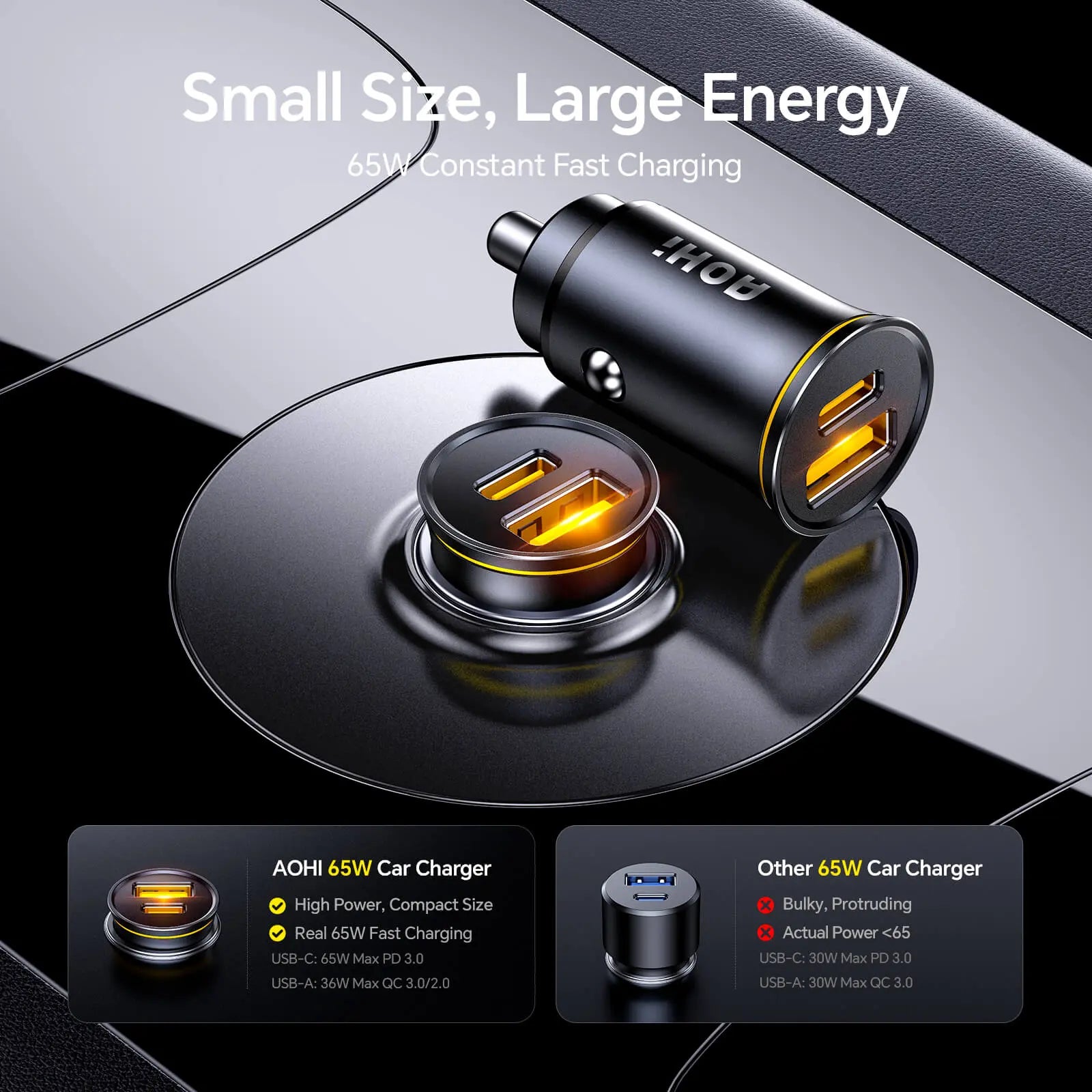 AOHI SUPERAUTO PD 65W Fast Car Charger (USB-C & USB-A) - AOHi