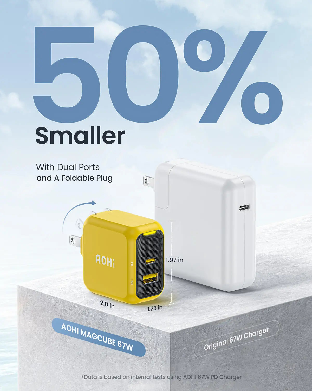 AOHI Magcube 67W Dual-Port Foldable GaN Charger with LED Cable Yellow (EU) AOHI Tech