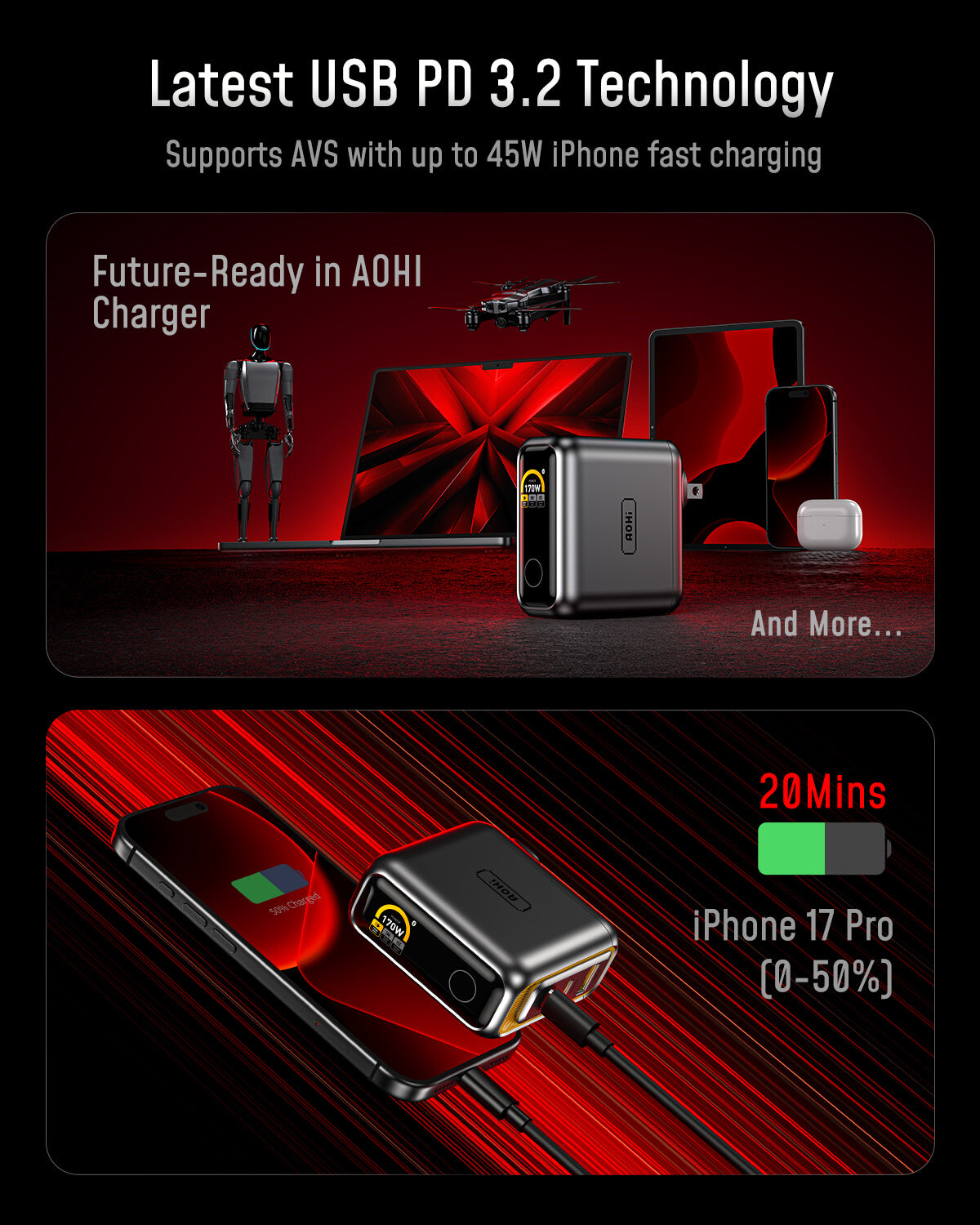 [ NEW] AOHI The Future AI PD 170W 3‑Port LED Display Wall Charger