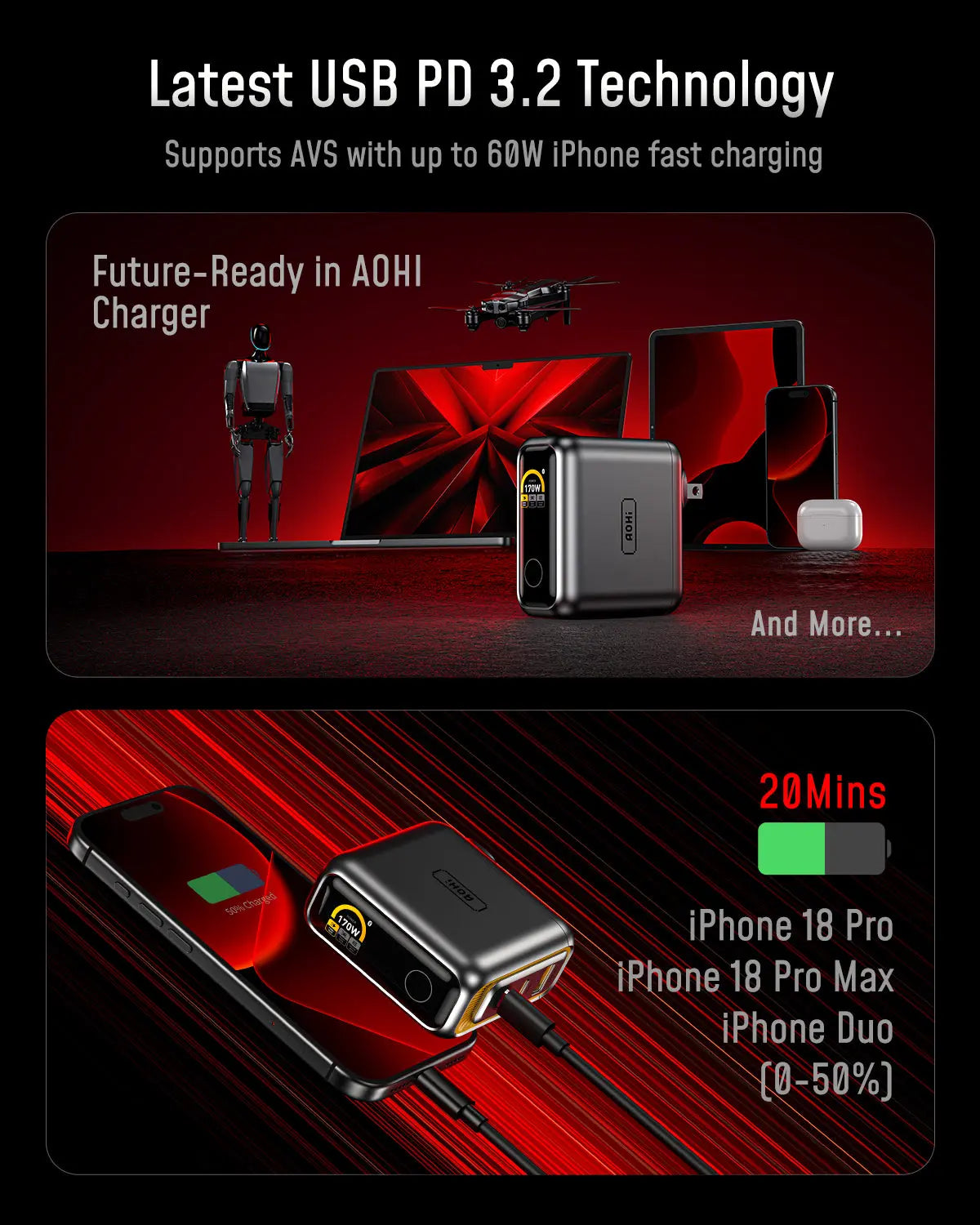 [NEW] AOHI The Future AI PD3.2 170W 3‑Port LED Display Wall Charger AOHi
