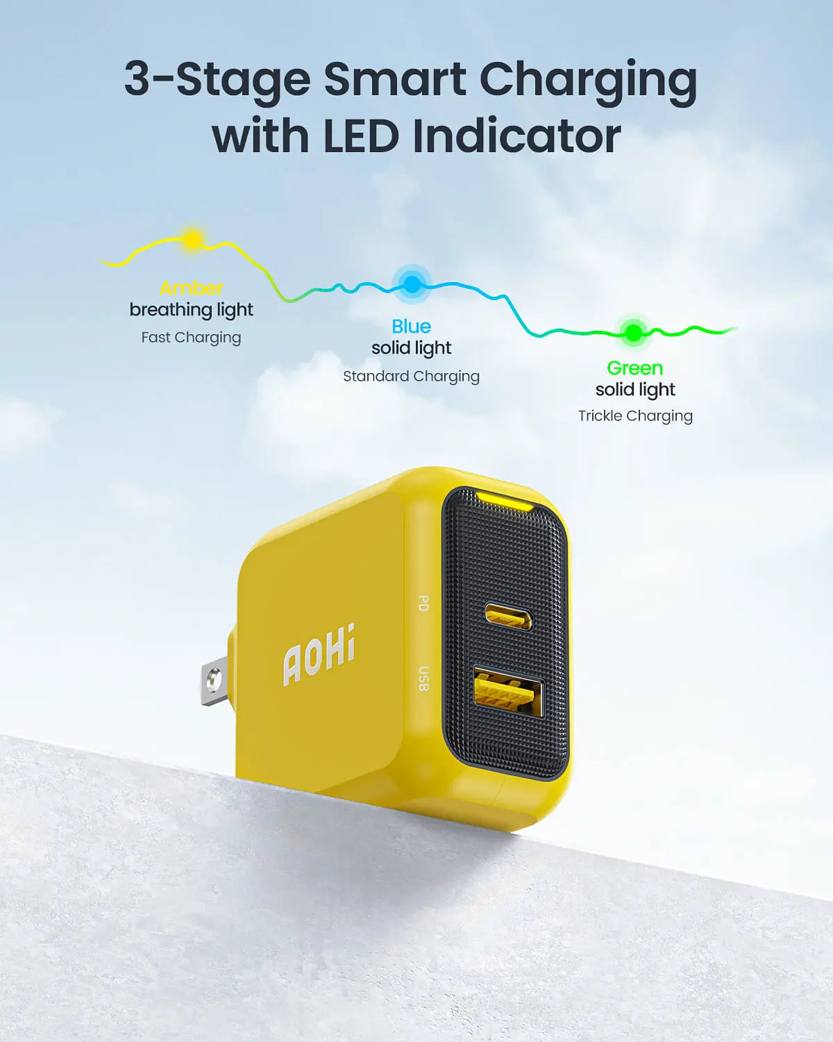 AOHI Magcube 67W Dual-Port Foldable GaN Charger with LED Cable Yellow (EU) AOHI Tech