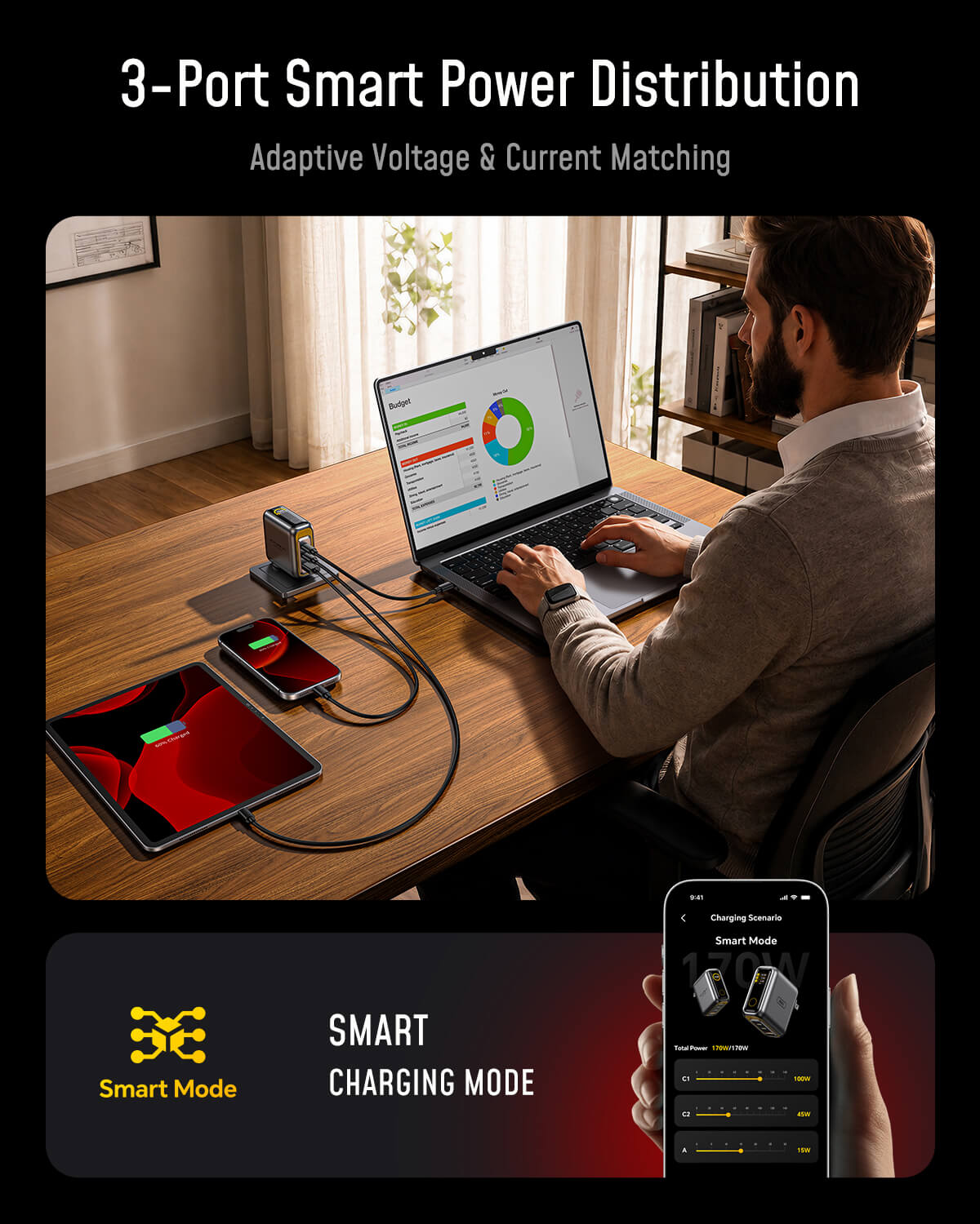 [ NEW] AOHI The Future AI PD 170W 3‑Port LED Display Wall Charger