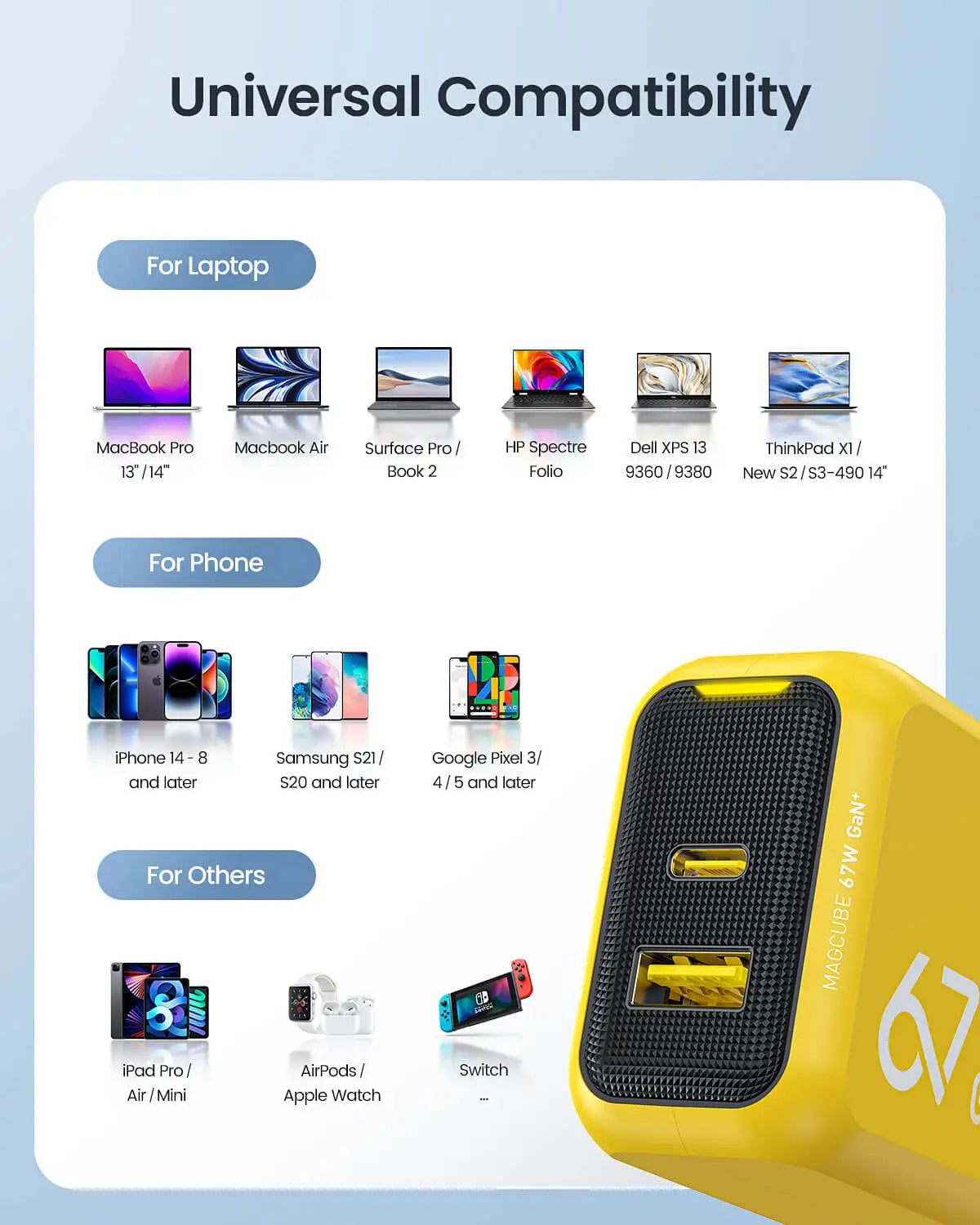 AOHI Magcube 67W Dual-Port Foldable GaN Charger with LED Cable Yellow (EU) AOHI Tech