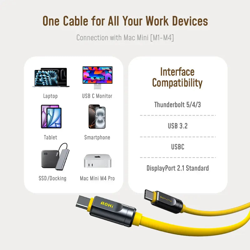 AOHI THE FUTURE Adonis USB4 2.0 240W USB-C to USB-C Cable 3.3FT (120Gbps/ 8K/ PD3.1/ Thunderbolt 5 Compatible) AOHi