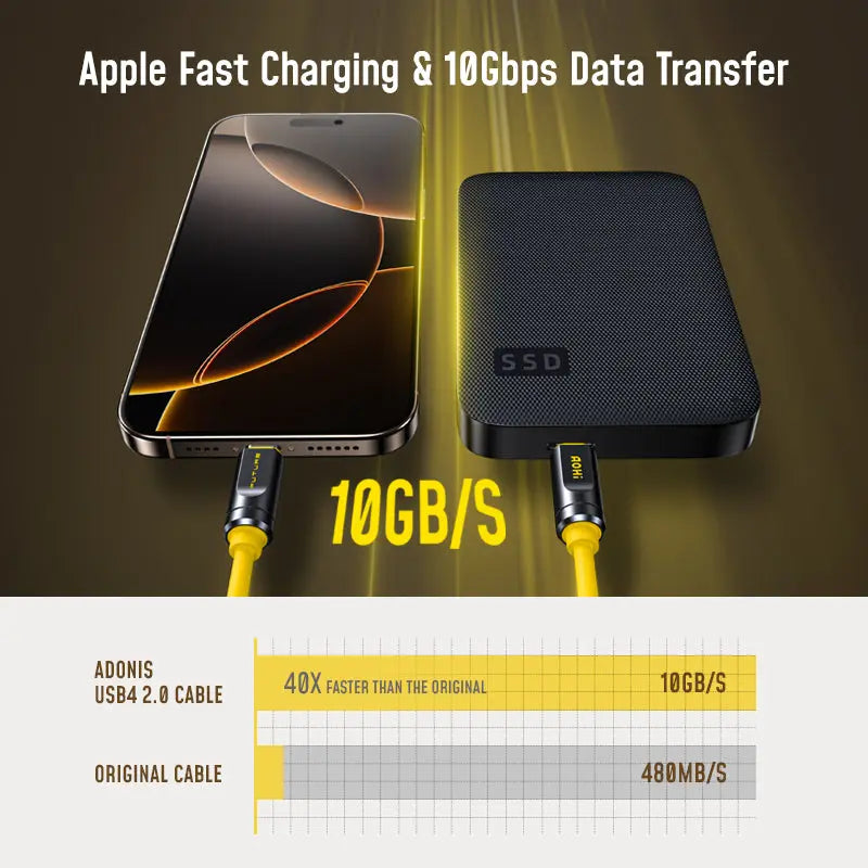AOHI THE FUTURE Adonis USB4 2.0 240W USB-C to USB-C Cable 3.3FT (120Gbps/ 8K/ PD3.1/ Thunderbolt 5 Compatible) AOHi