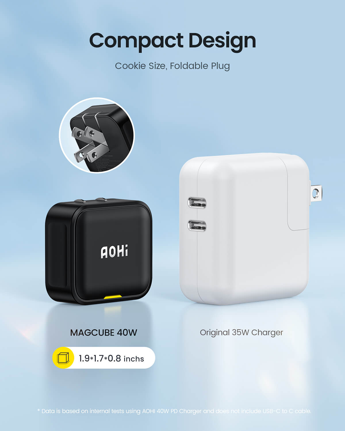 AOHI Magcube 40W Foldable Dual-Port PD Charger (ONLY SOLD IN US) - AOHi