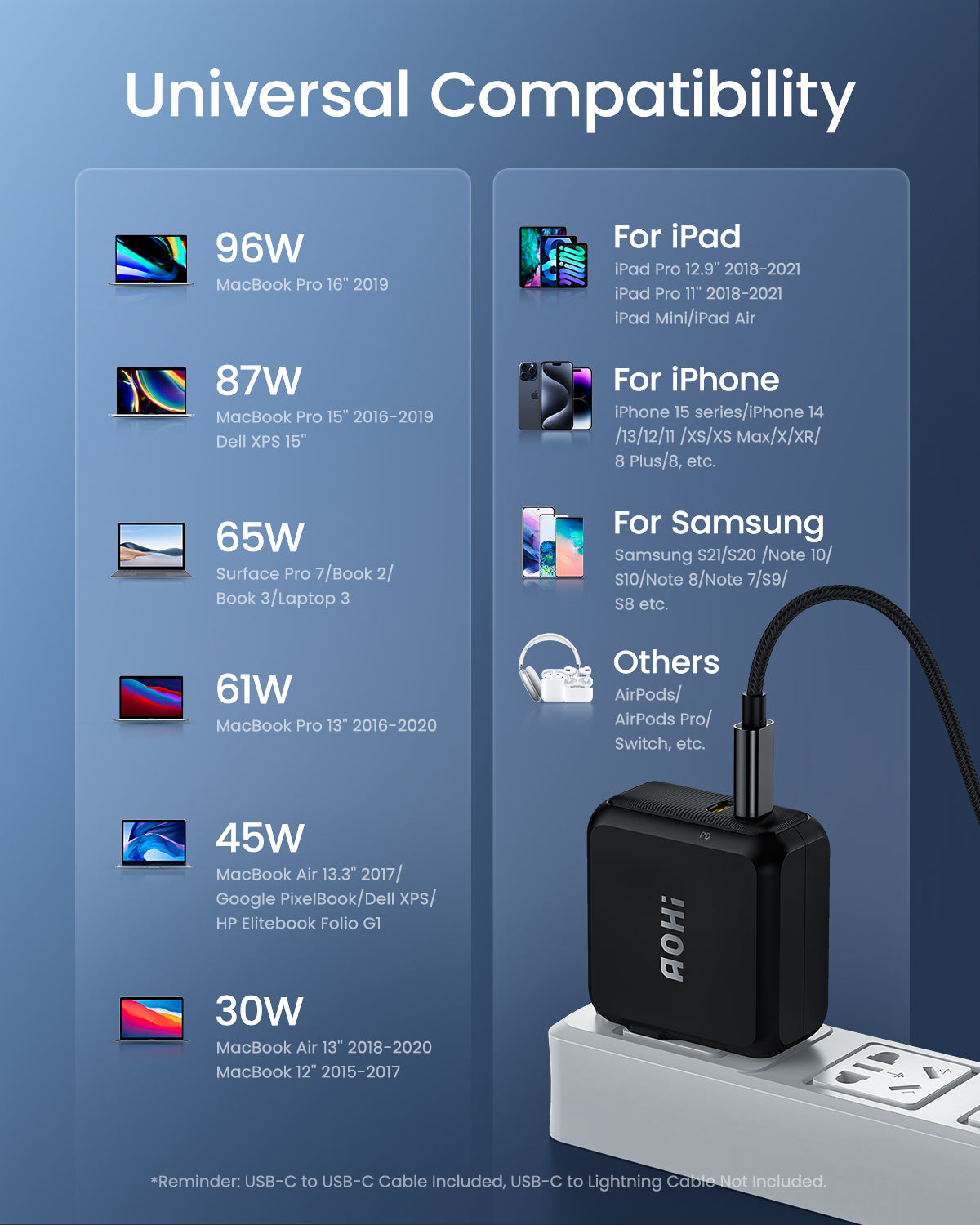    AOHIMagcube100WGAN_FoldableFastCharger_2