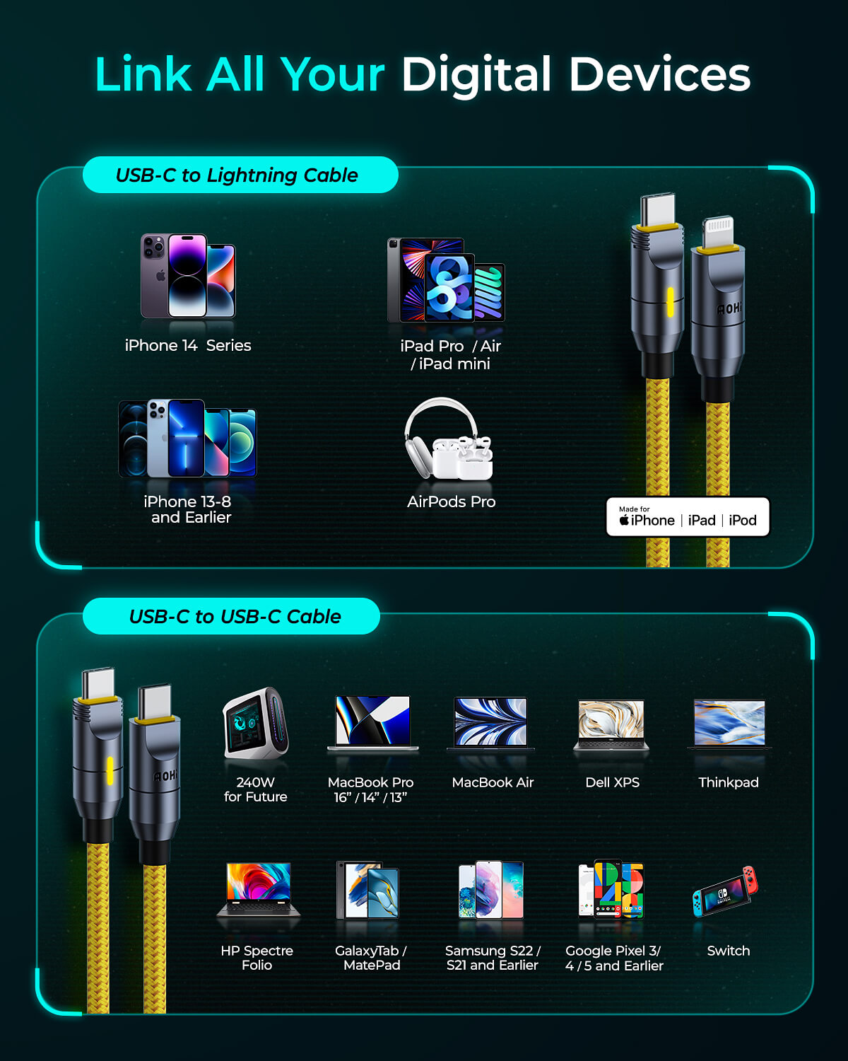 【Save $100】AOHI Starship 2-in-1 40000mAh PD3.1 140W Power Bank with 240W Future Power Cable Set