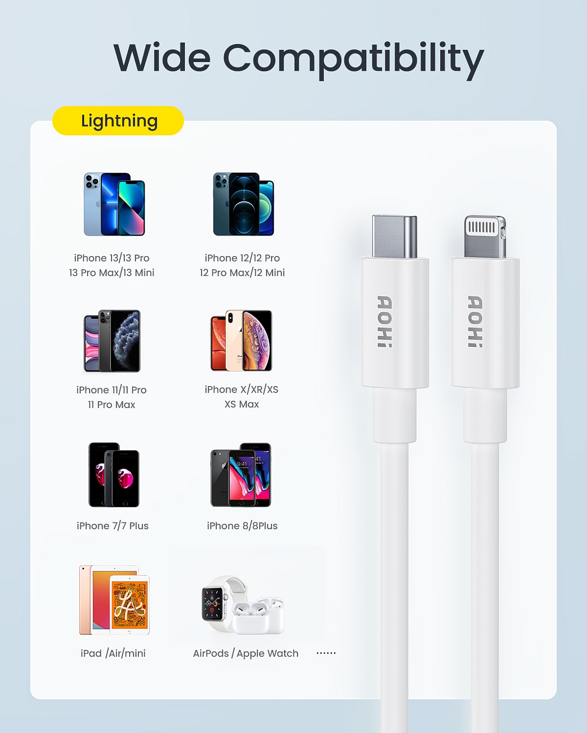 AOHI MFi Certified USB C to Lightning Cable White Mfi-Certified 3ft (ONLY  SHIPPED TO USA)