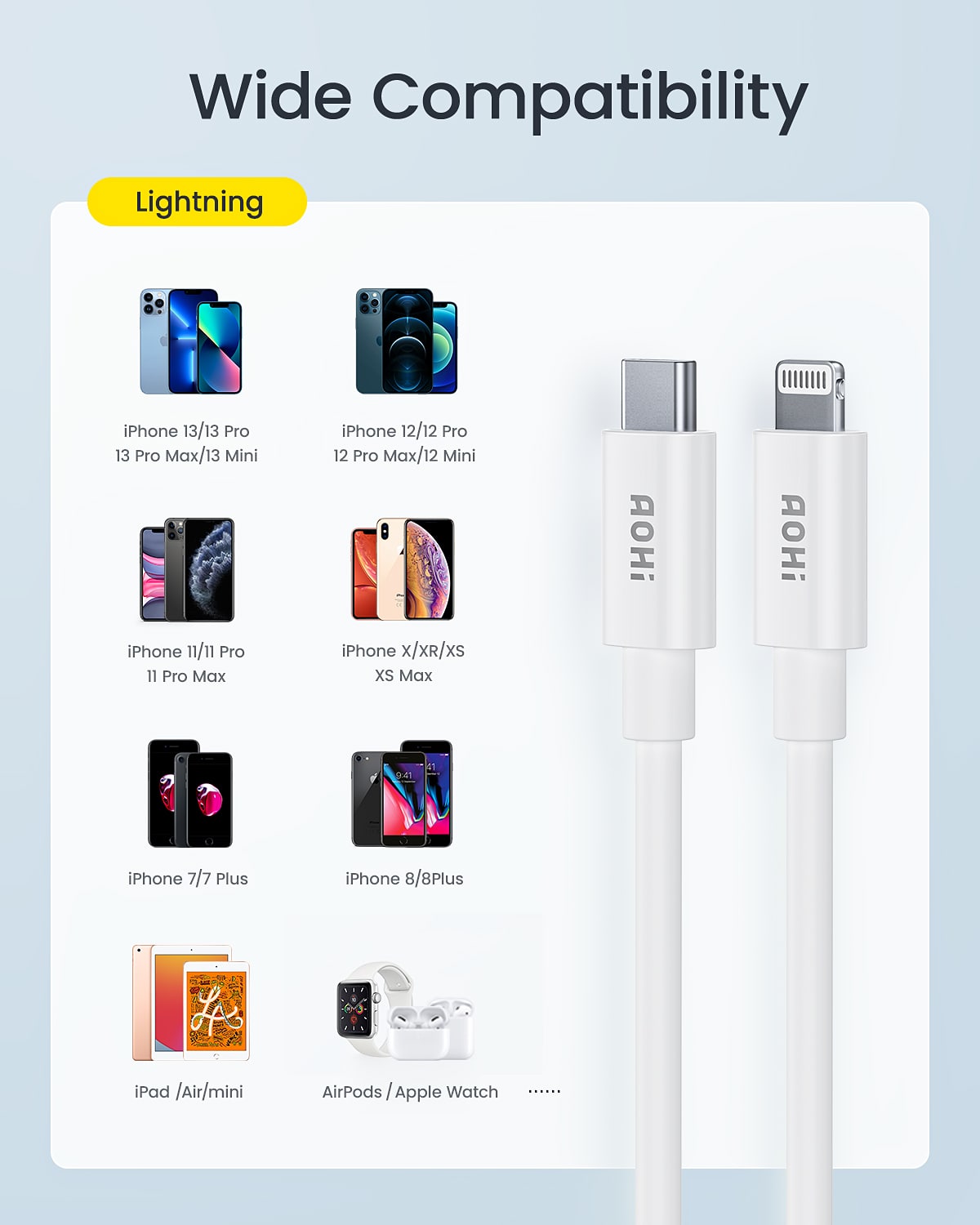 AOHI USB C to Lightning Cable, Fast Charging Cable Cord Compatible with  iPhone 14 Plus 14 Pro Max 13 Pro 12 11 X XS XR 8 Plus, Air Pods Pro