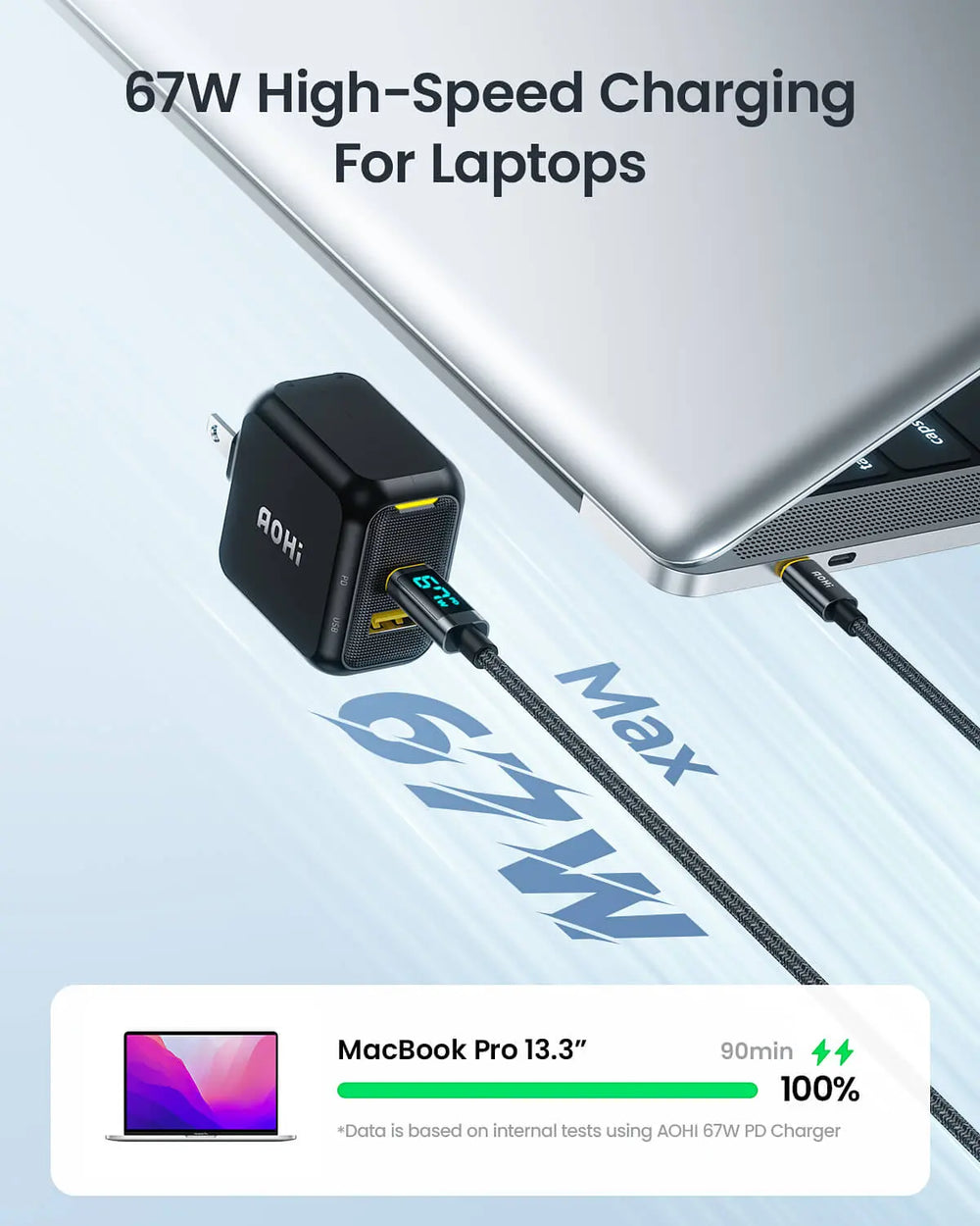 AOHI Magcube 67W Dual-Port Foldable GaN Charger with LED Cable (Yellow