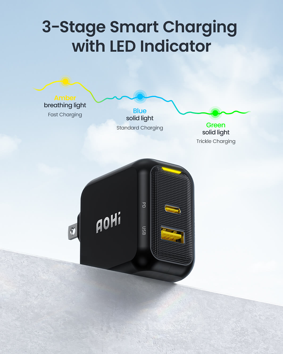 AOHI MAGCUBE 67W DUAL-PORT FOLDABLE GAN CHARGER WITH LED CABLE