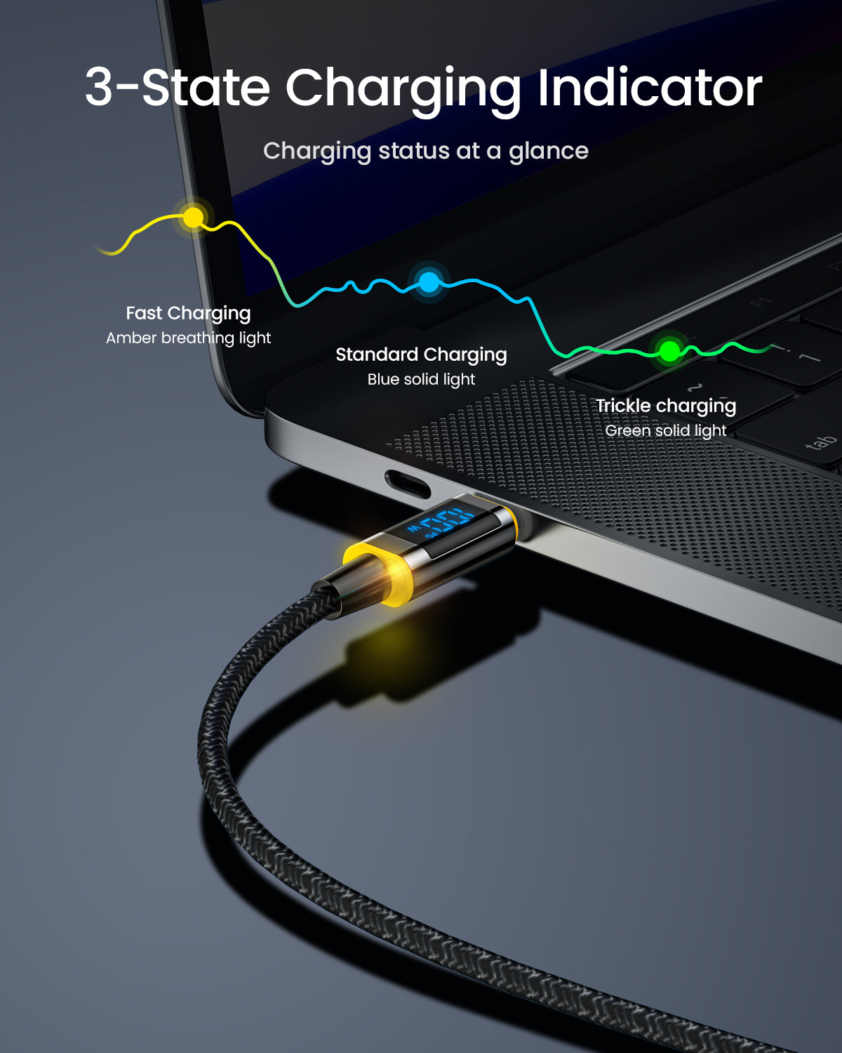 AOHI Magline+ Nylon USB C to USB C LED Digital Display Cable 4ft - AOHI Tech