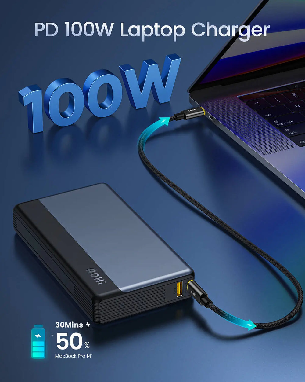 AOHI 30000mAh 100W Portable Laptop Power Bank with CC Cable