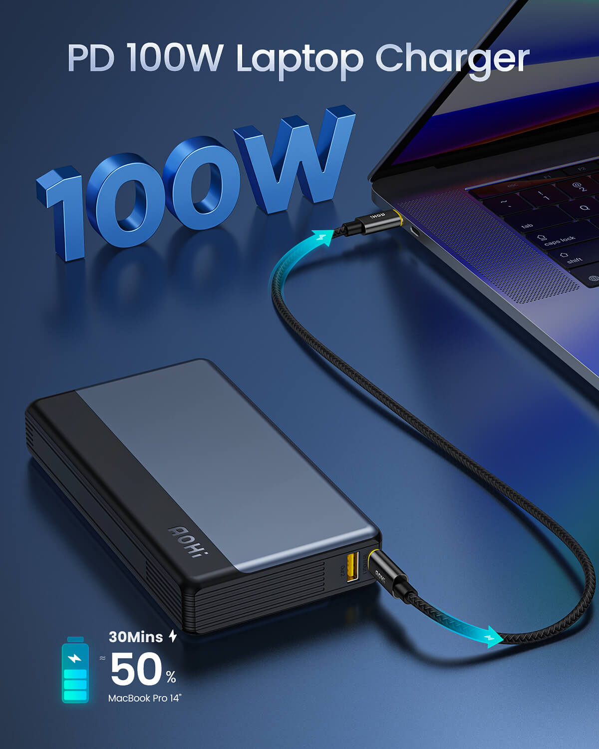 AOHI 100W Power Bank 30000mAh, PD USB C Fast Charging Portable Charger,  External Battery Pack Quick Charge for MacBook Pro Air, iPad Pro Mini,  iPhone