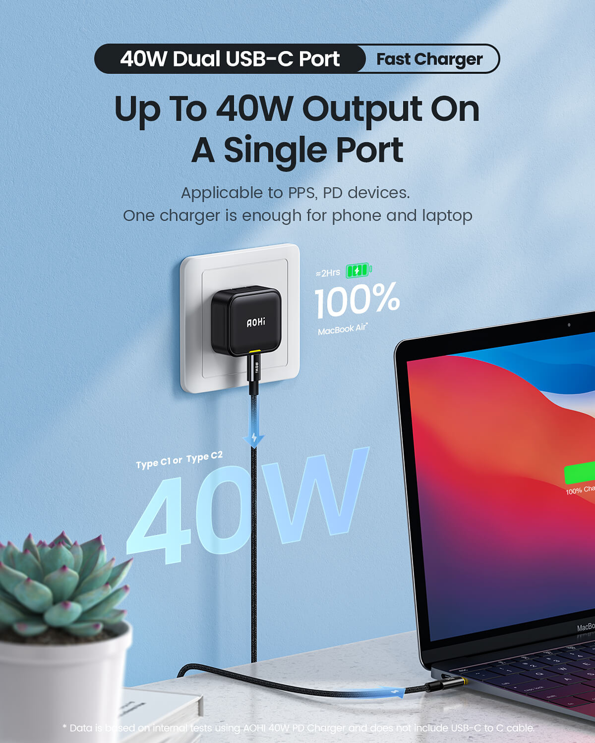 AOHI MAGCUBE 40W FOLDABLE DUAL-PORT PD CHARGER