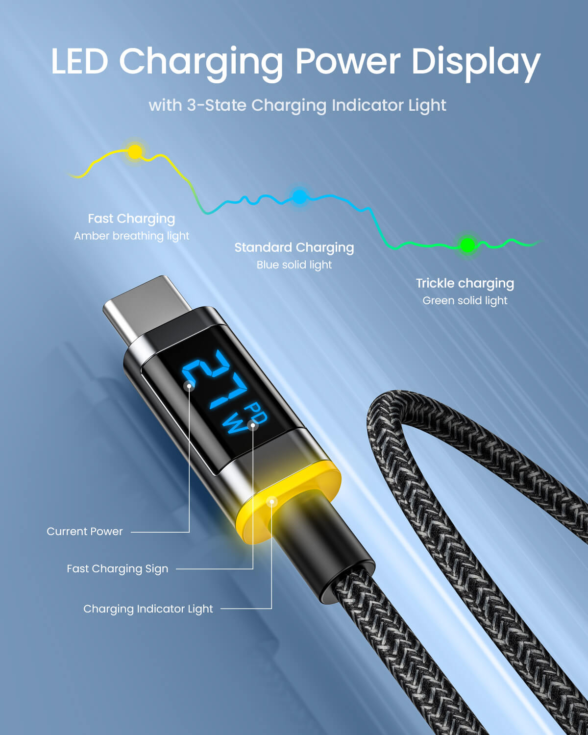 AOHI MAGLINE+ NYLON USB-C TO LIGHTNING DIGITAL DISPLAY LED CABLE 4FT (MFI CERTIFIED)