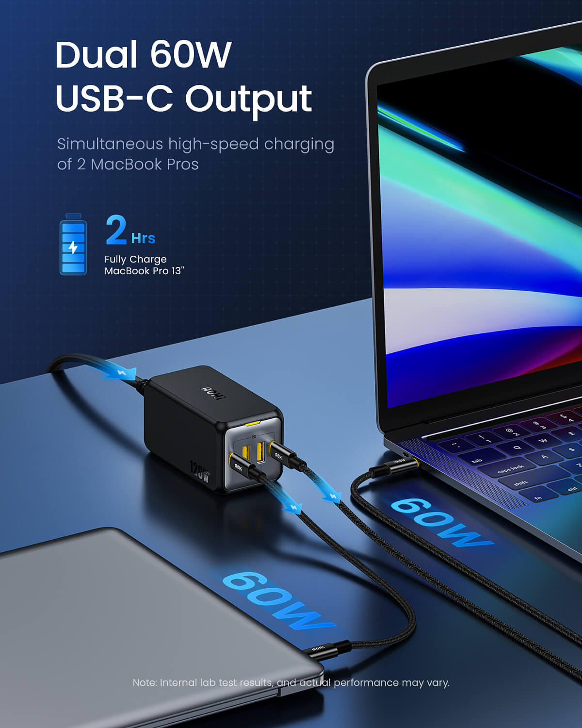 Wholesale 60W USB C 4 in 1 Multiple Ports Nylon Braided PD & QC 3A Fast