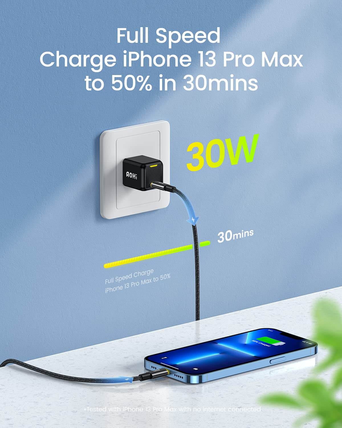 AOHI Magcube 30W PD Fast Charger with 3FT C-C Cable
