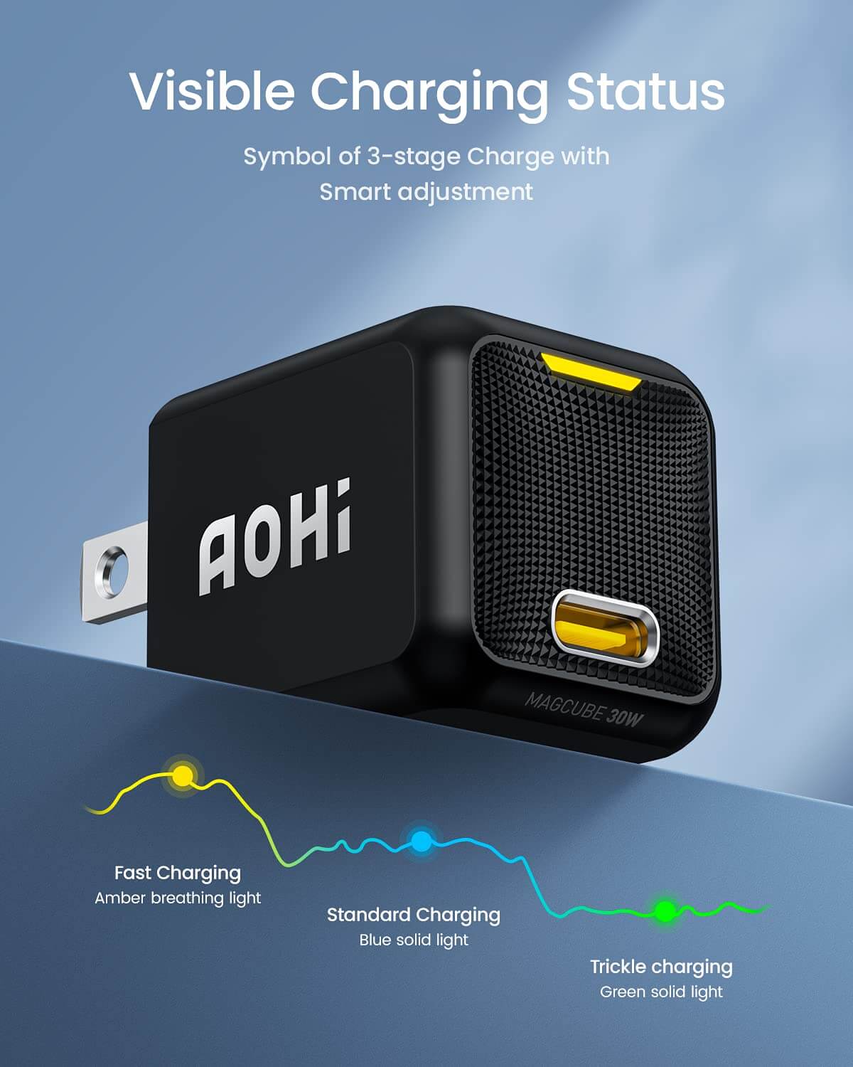 AOHI Magcube 30W PD Fast Charger with 3FT C-C Cable